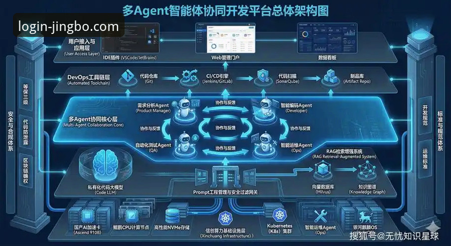 竞博体育平台生态解析：从电脑版到手机端的多维体验深度分析